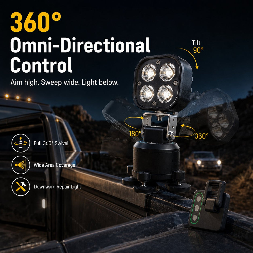 Diagram showcasing 360-degree omni-directional control and tilt angles of the LED work light