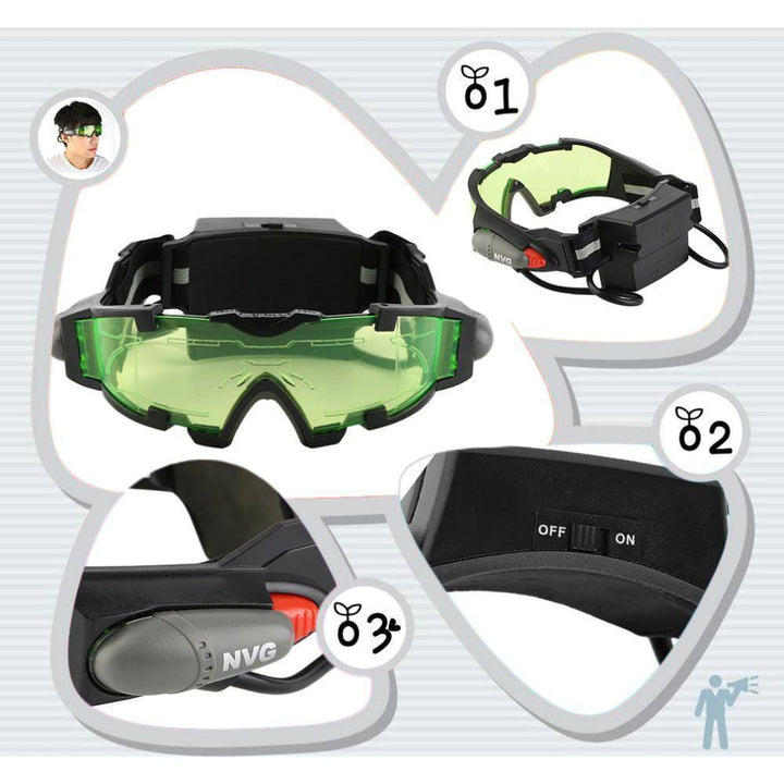 Detailed view of night vision goggles featuring flip-out lights and power switch