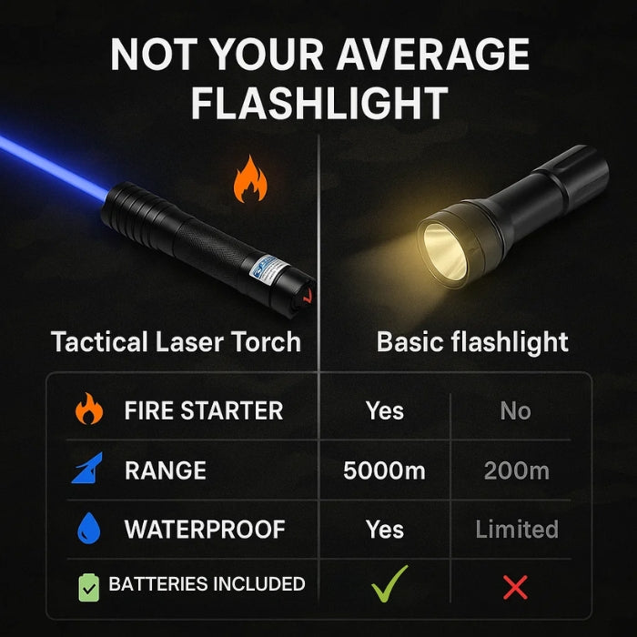 Comparison infographic showing tactical laser torch versus basic flashlight features