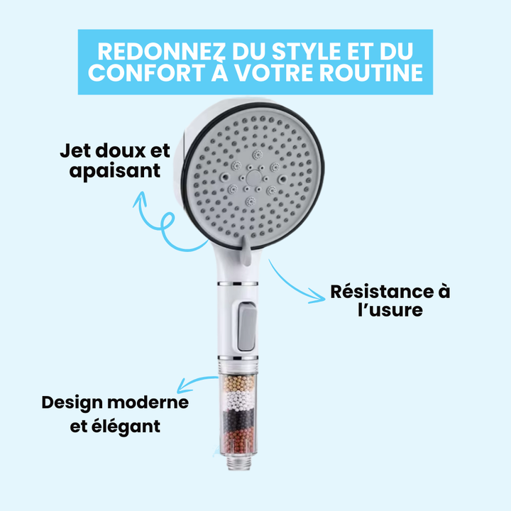 High pressure water saving shower head showing adjustable spray settings