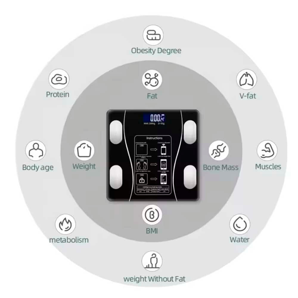 Smart bathroom scale showing digital weight and BMI metrics on LED screen