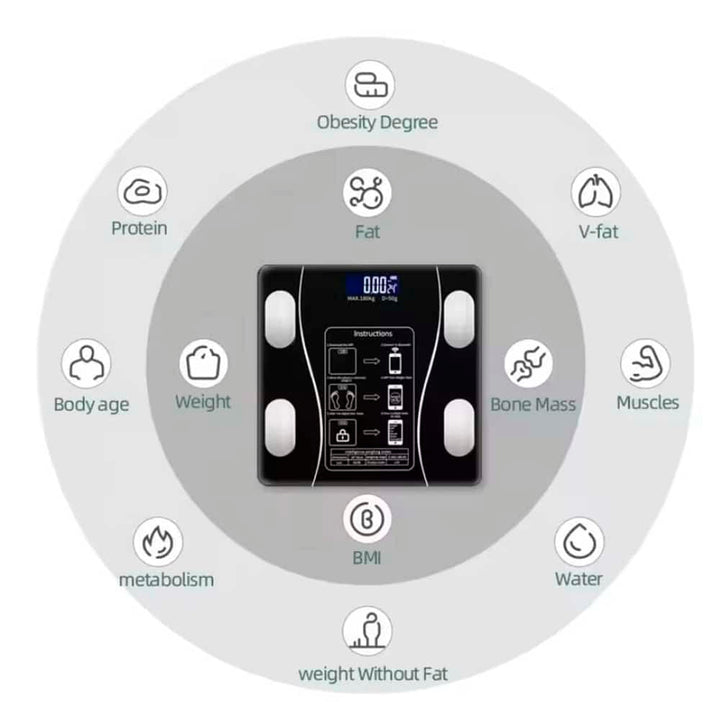 Smart bathroom scale showing digital weight and BMI metrics on LED screen