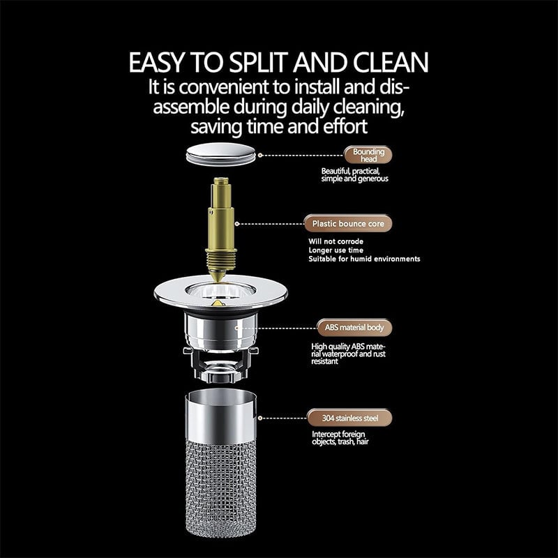 Exploded view diagram of sink drain strainer and hair catcher components