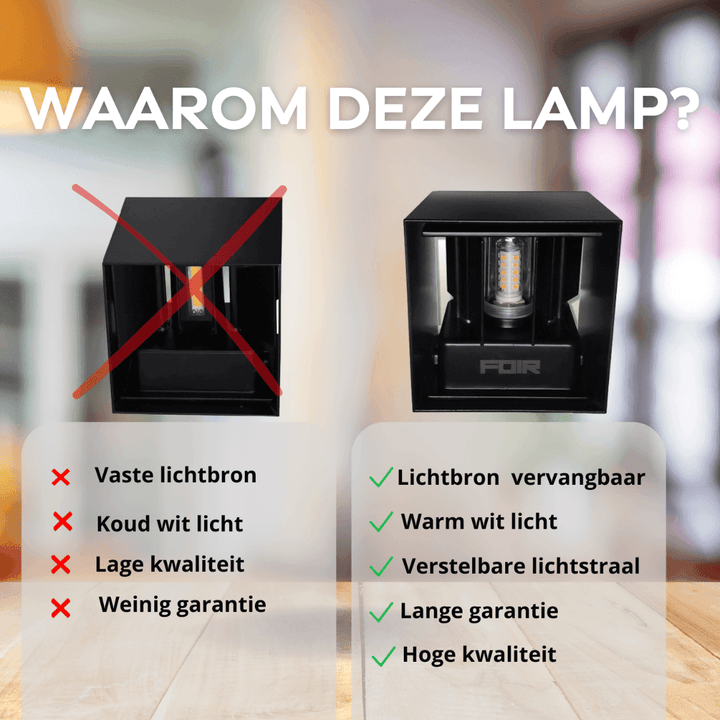 Comparison chart highlighting the advantages of the replaceable warm white LED wall light