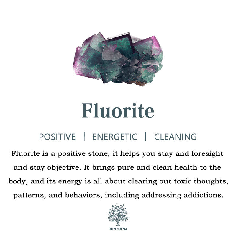 Multi-angle showcase of the healing crystal pendant necklace