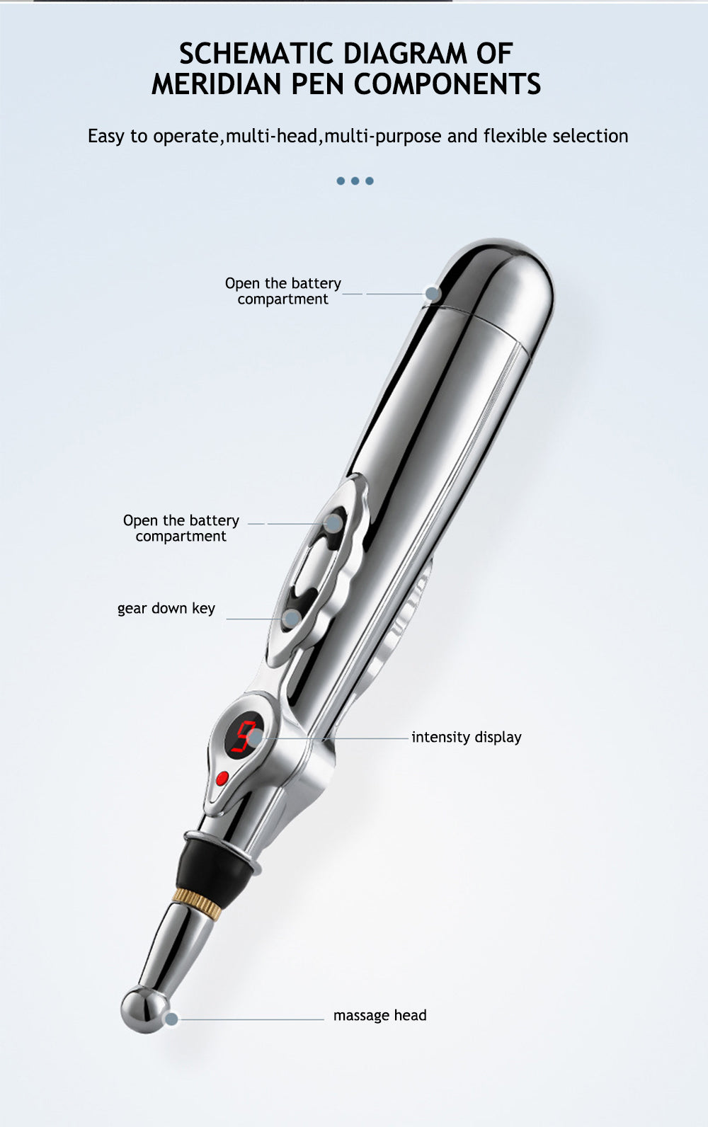 Close up of the acupuncture pen tip for meridian massage