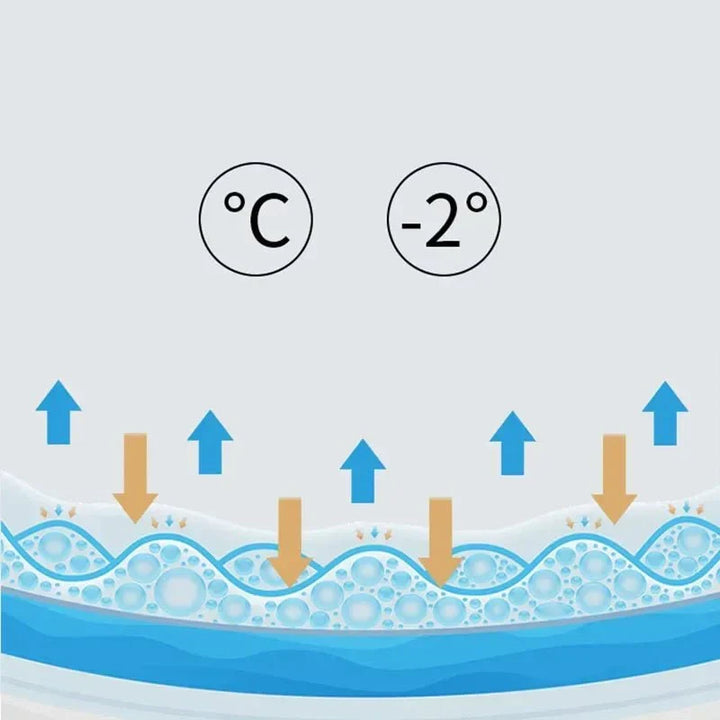 Luxury sleep accessory ergonomic gel cooling pillow packaging and product view