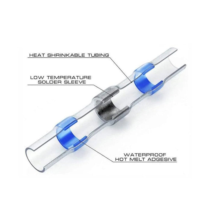 Diagram of heat shrink solder connector featuring low temperature solder sleeve and hot melt adhesive