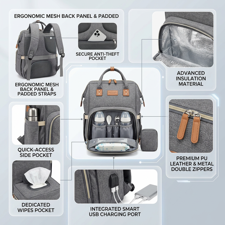 Detailed breakdown of the diaper backpack features including USB port, pockets, and insulation