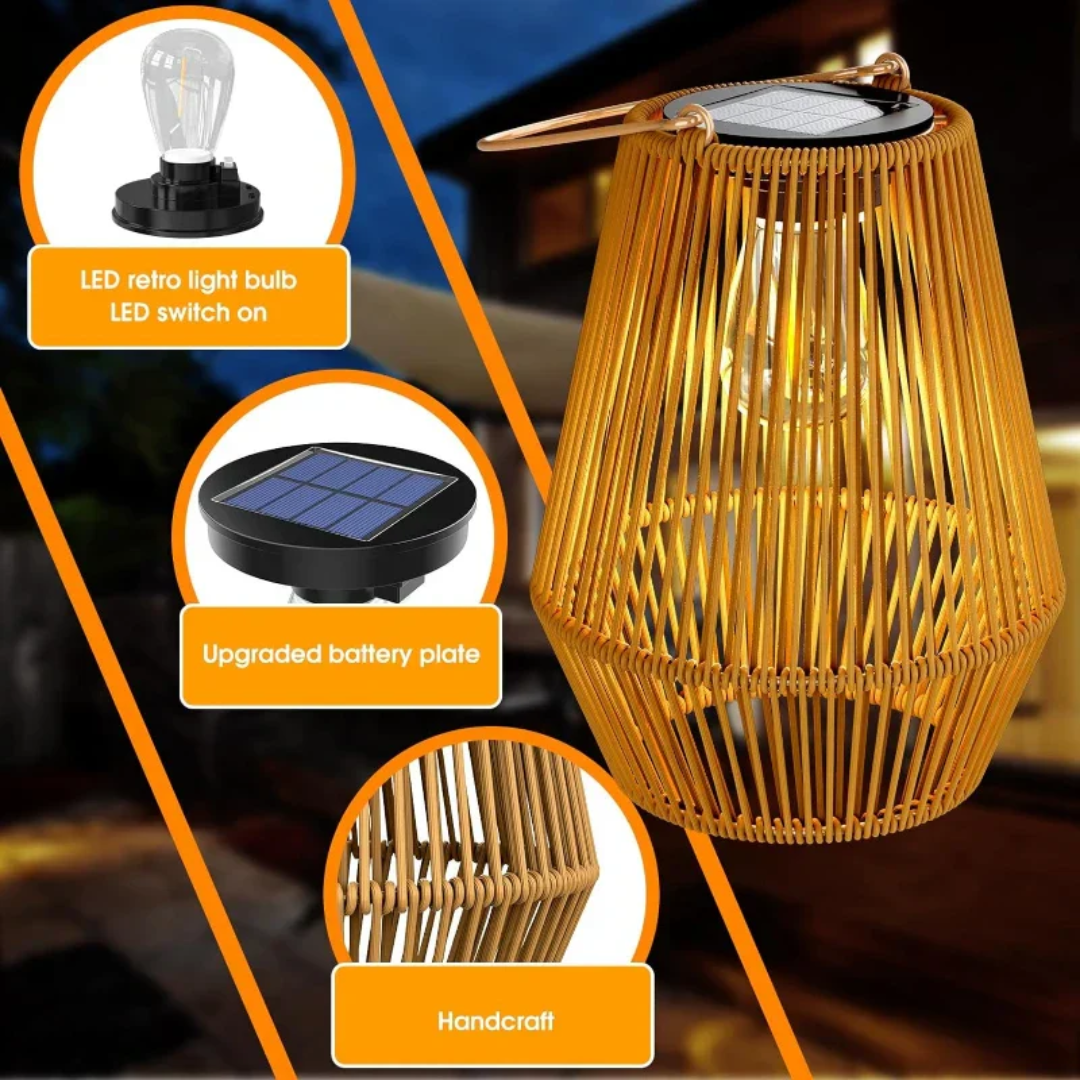 Close-up details of the solar panel, LED bulb, and handwoven texture