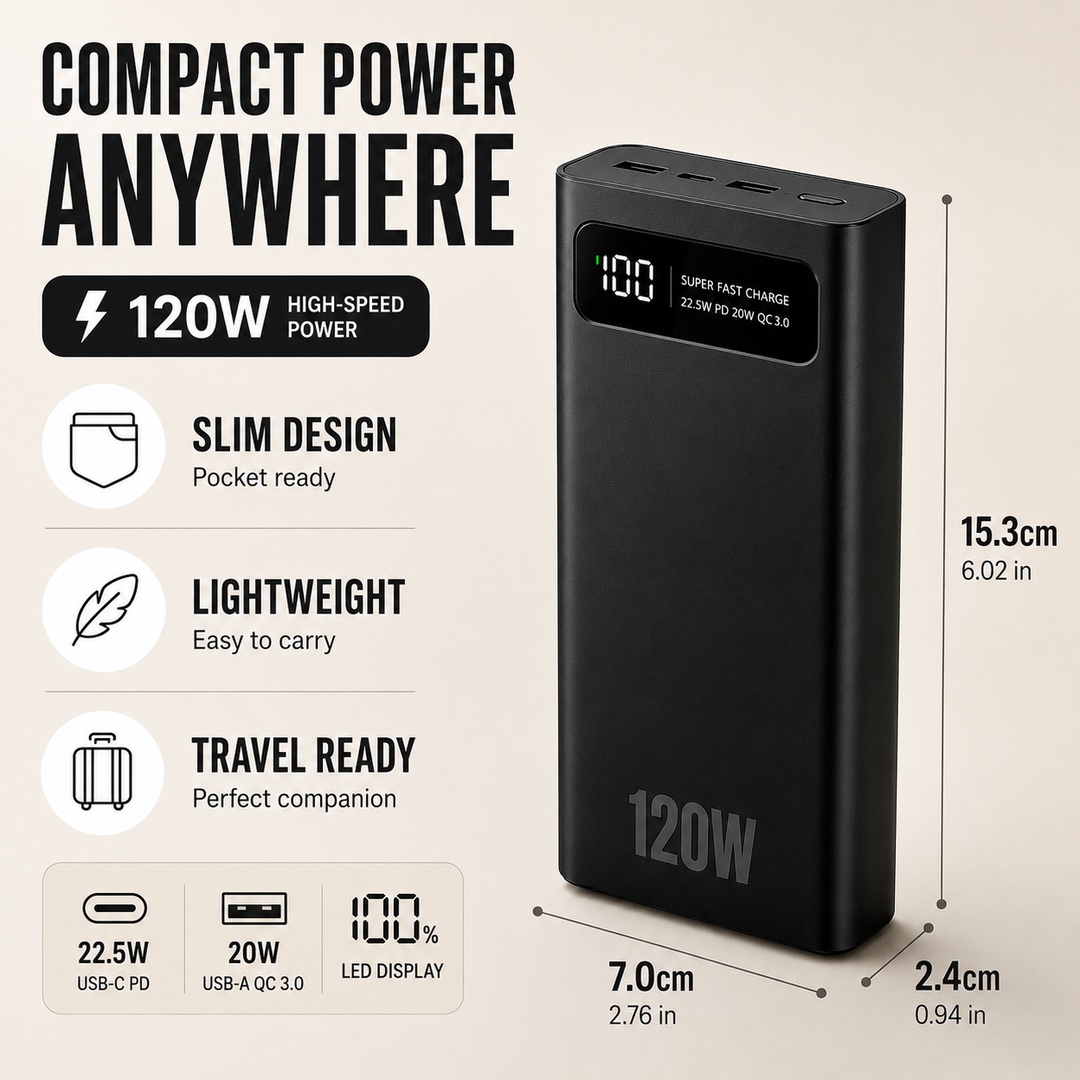 Compact travel charger and power bank nestled neatly inside a backpack side pocket for daily commute