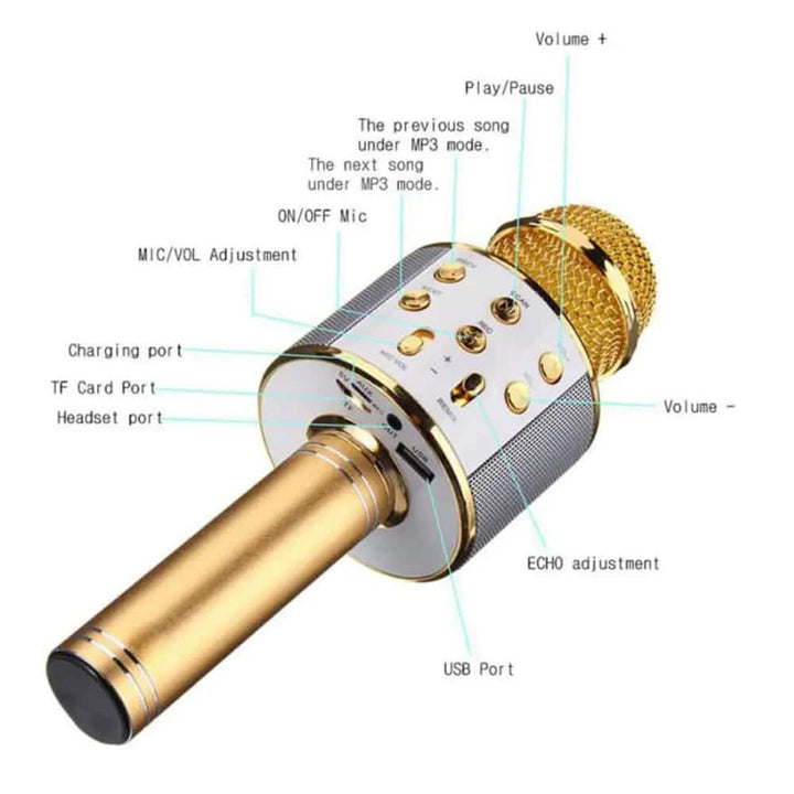 Handheld wireless microphone featuring built-in audio speaker for parties