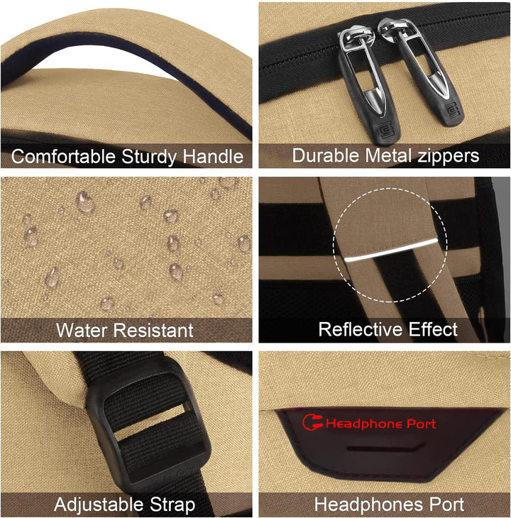 Close-up details of backpack features including handle, zippers, water resistance, and headphone port