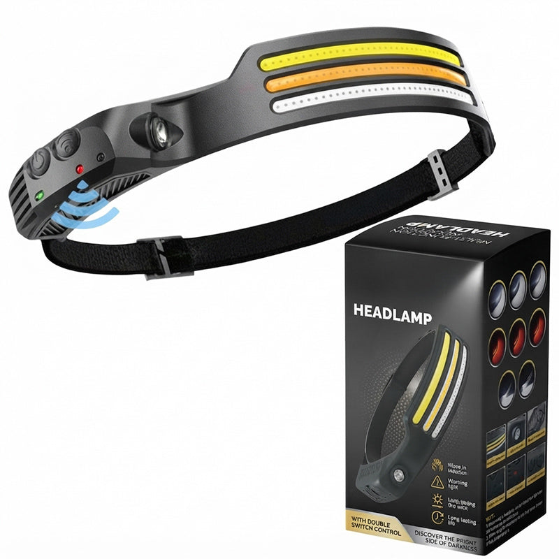 Rechargeable LED headlamp with adjustable strap and retail box
