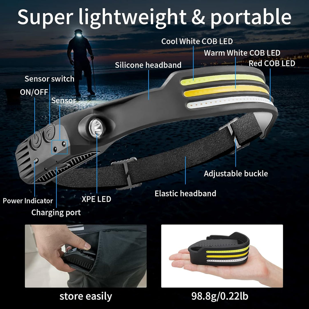 Close-up view of the hands-free camping gear LED headlamp showing control buttons and sensor