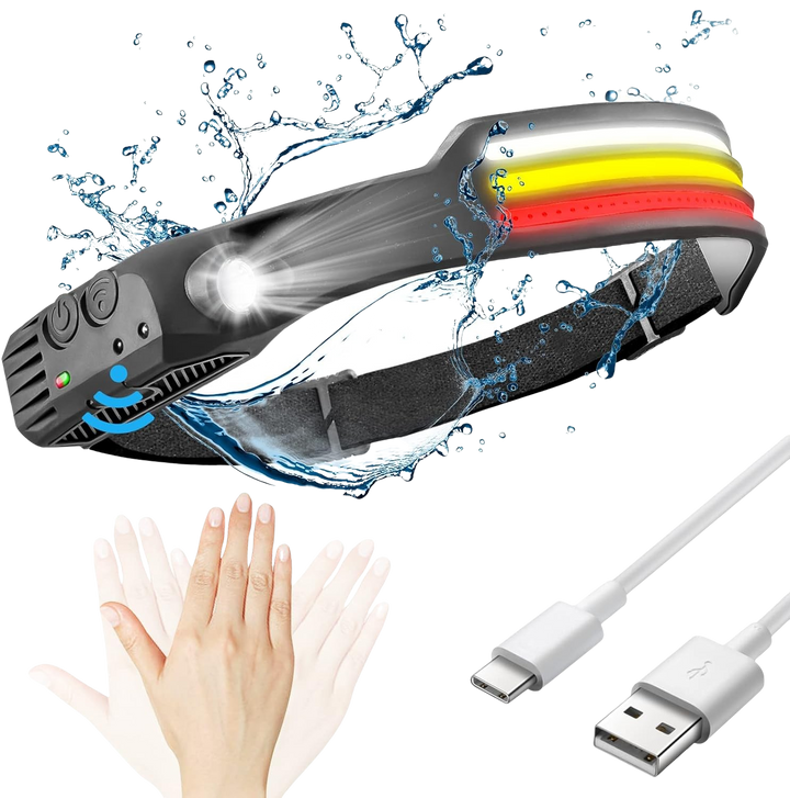 Camping gear LED headlamp packed compactly for hiking, backpacking, and emergency use
