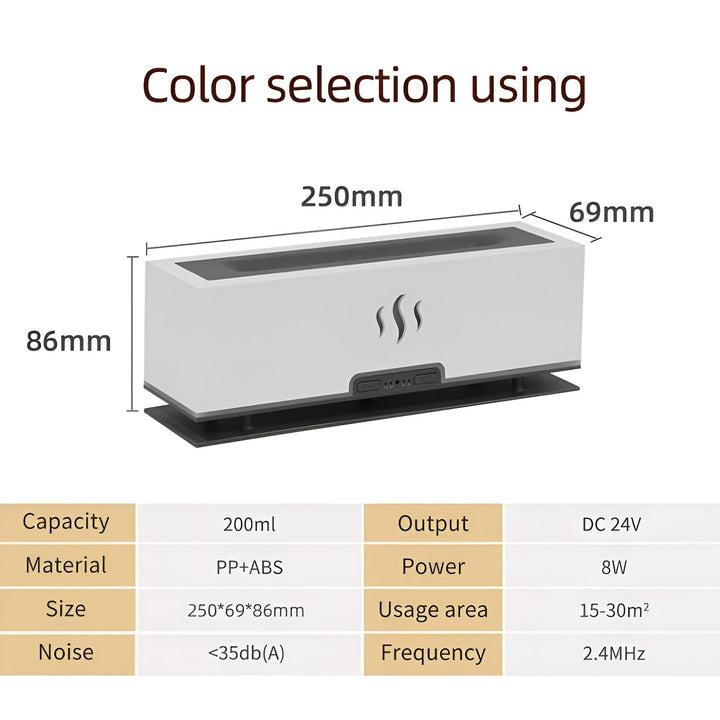 Packaging and included accessories for the GlowFlame home ambient lighting humidifier