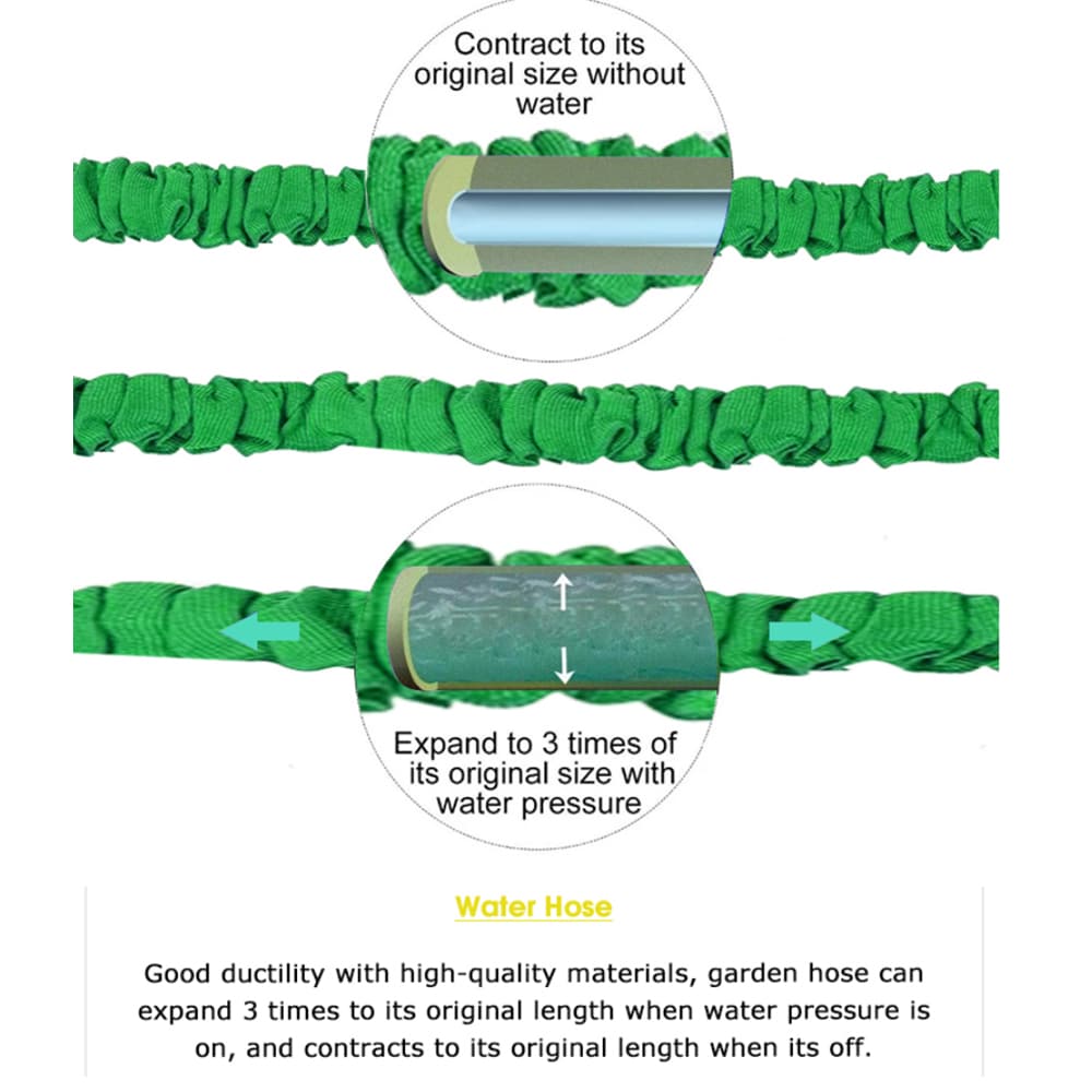 Flexible garden water hose connected to multi-function spray nozzle for lawn care