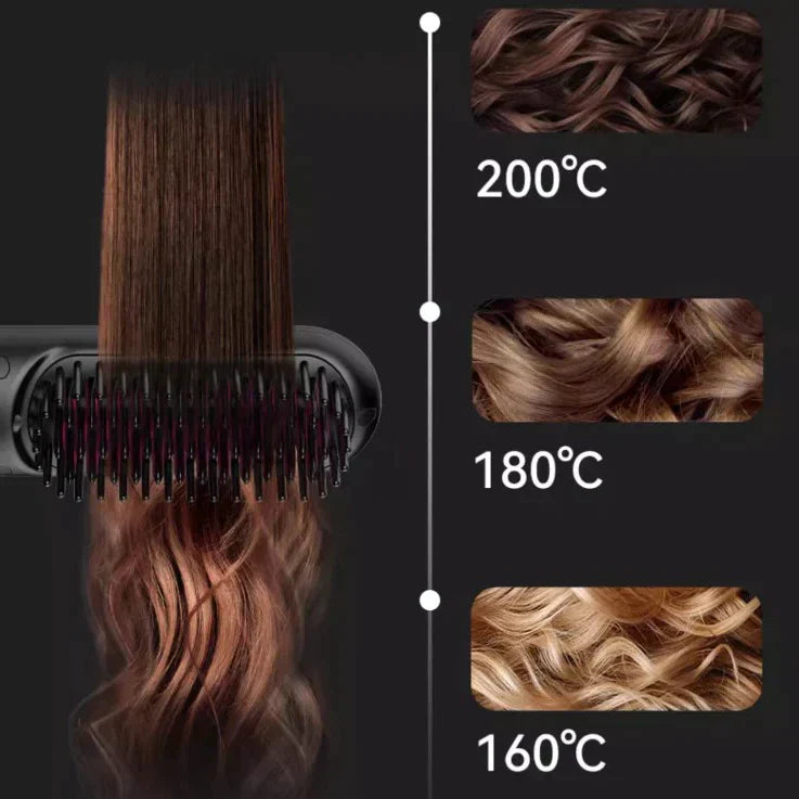 Temperature settings guide for the hair straightening brush showing 160°C to 200°C