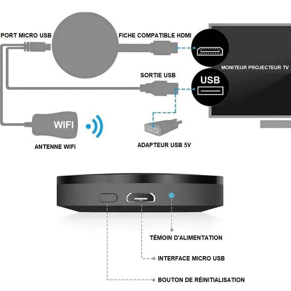 Home entertainment setup with smart tv stick and remote control on table