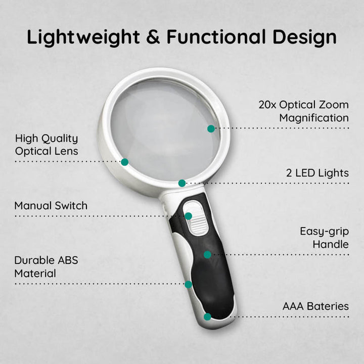 Diagram showing features of the optical magnifying glass including 20x zoom and LED lights