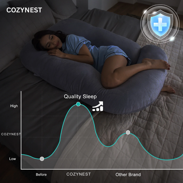 Quality sleep comparison chart demonstrating benefits of the pregnancy pillow