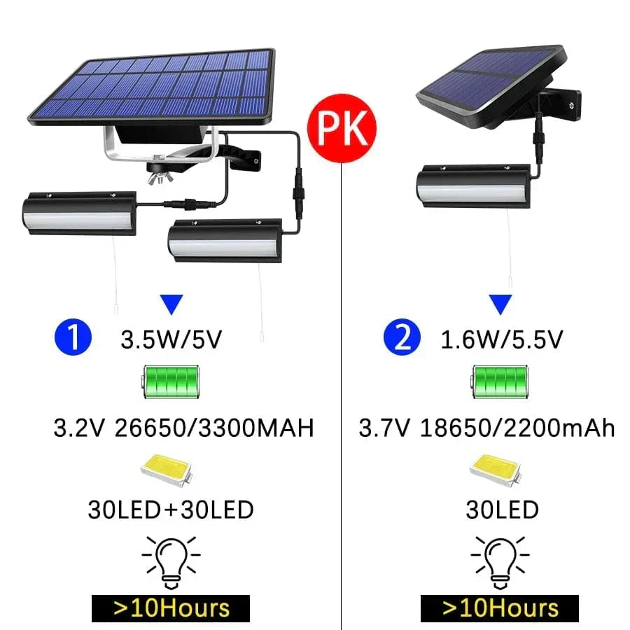 Outdoor solar pendant LED light glowing warmly on a patio, perfect for garden decor