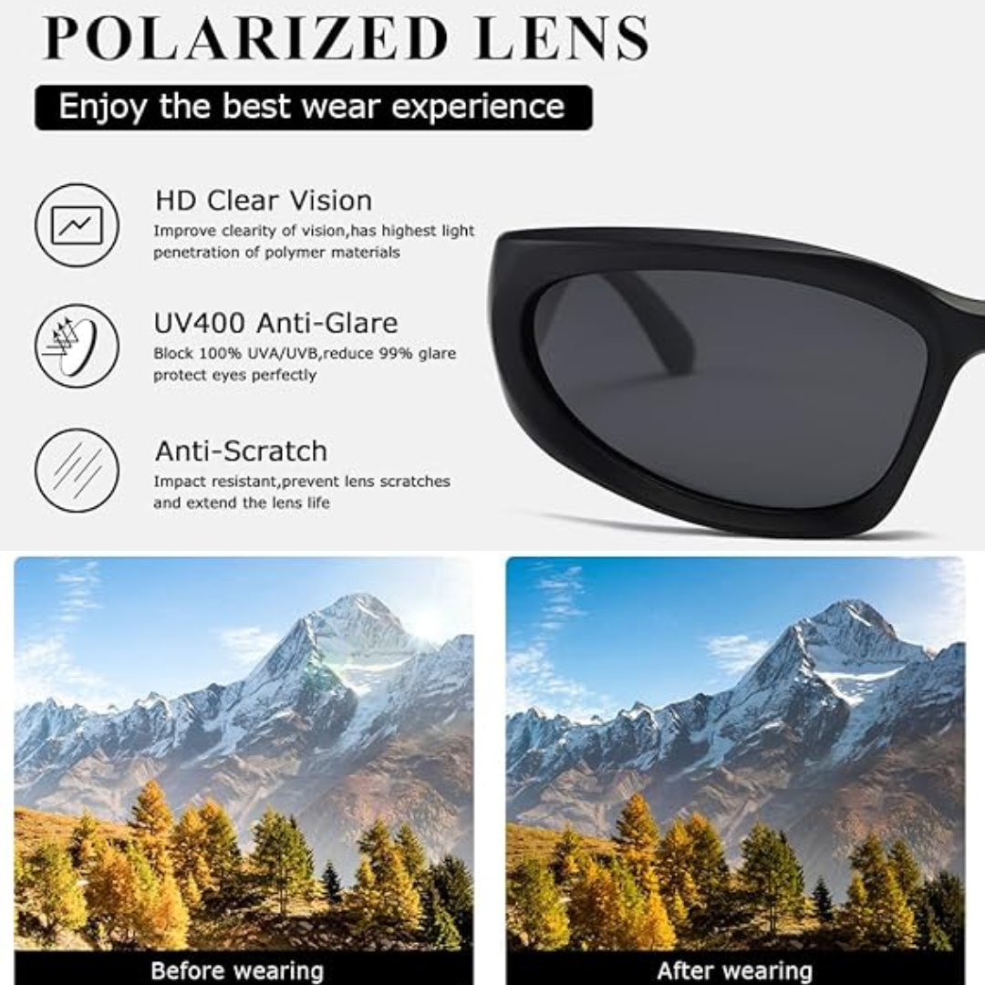 Infographic showing polarised lens clarity and UV400 protection features
