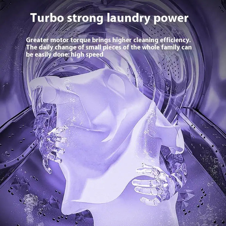 Top view of portable washing machine highlighting control buttons