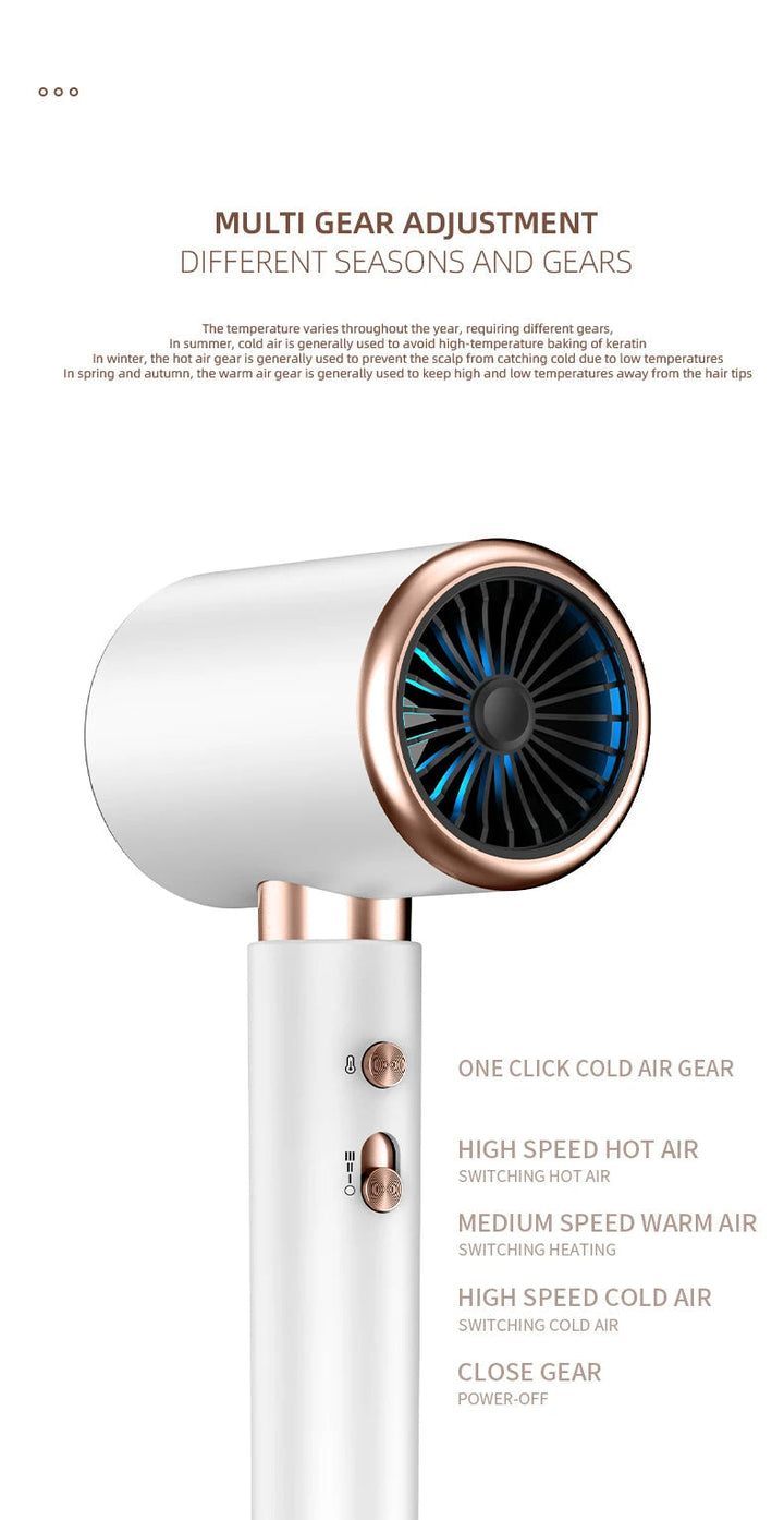 High-velocity 2400W hairdryer with concentrator nozzle
