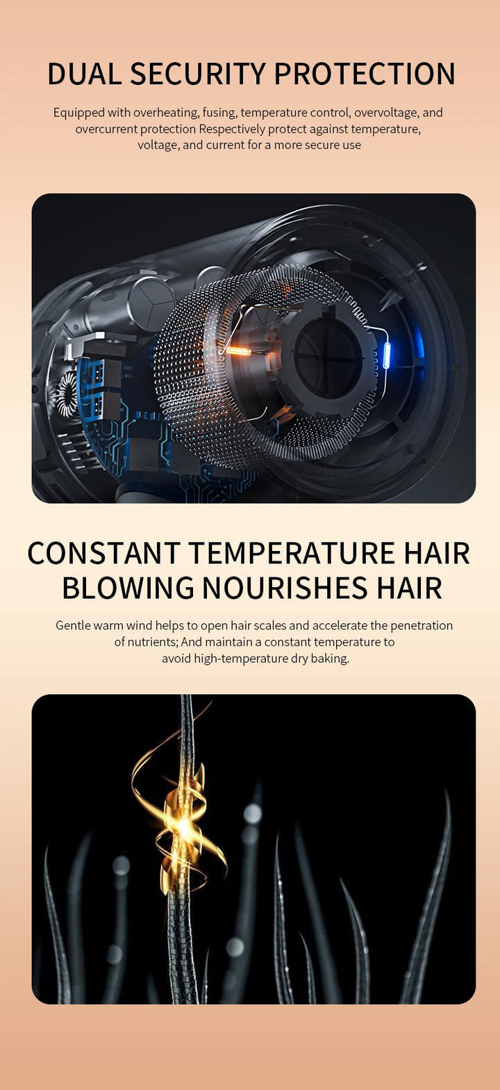 Professional grade hair dryer with cool shot button
