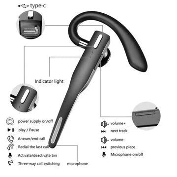 Unisex wireless bluetooth 5.1 headset side view showing sleek design