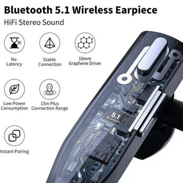 Internal view of wireless headset showcasing advanced components and driver