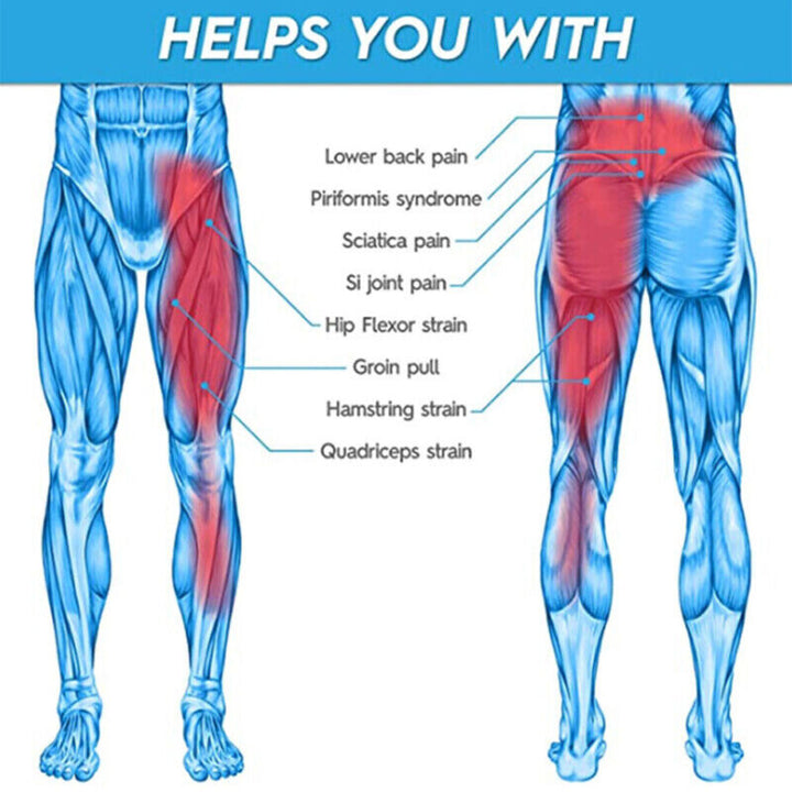 Secure fastening system on the adjustable thigh compression sleeve