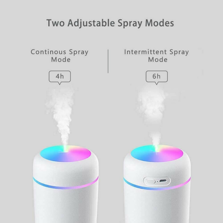 Rechargeable USB air diffuser and humidifier in sleek white