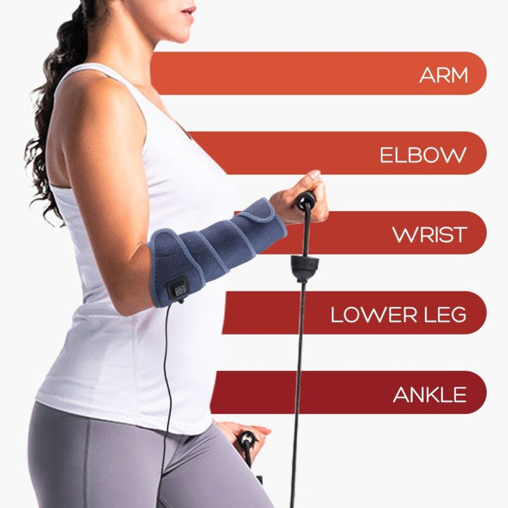 Demonstration of the versatile electric heating wrap applied to various body areas including arm and elbow