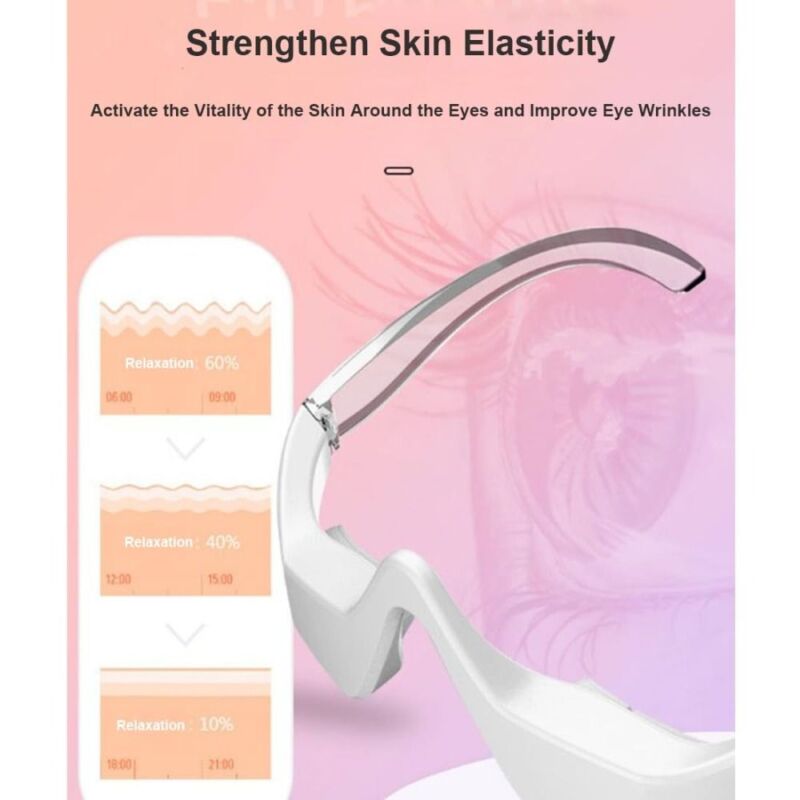 Modern facial beauty tool for enhanced eye cream absorption