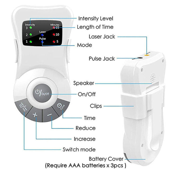 Complete health accessories set including therapy unit, nasal wire, and user manual.