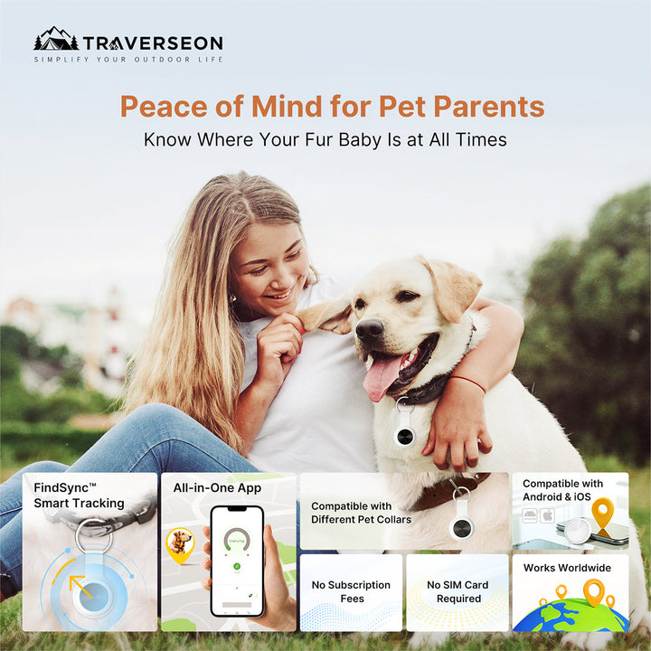 Woman hugging dog wearing a smart pet GPS tracker with smartphone app overview