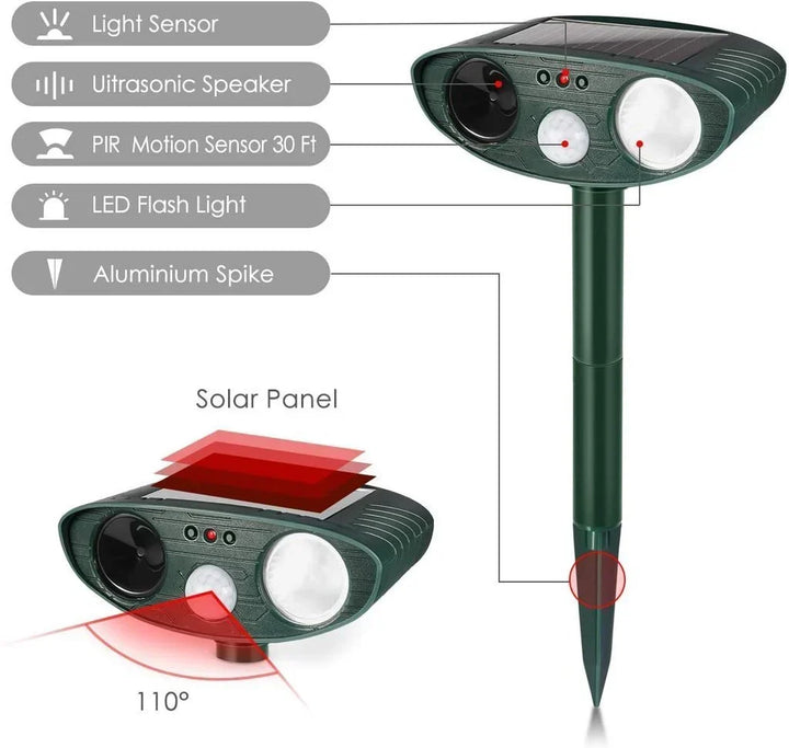 Pack of 4 solar repeller devices designed for garden defense against pests