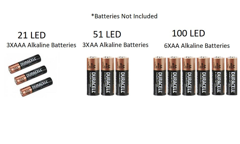 Bright ultraviolet blacklight flashlight illuminating fluorescent materials in the dark