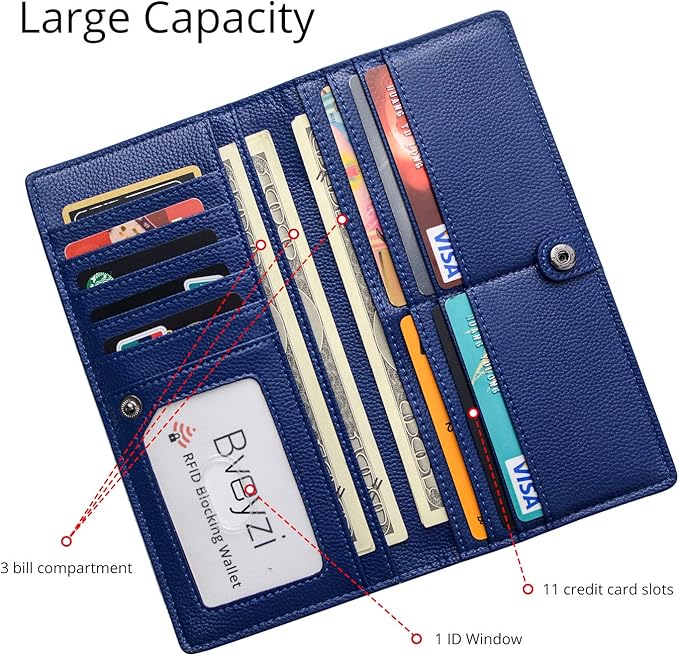 Unisex ultra-slim RFID blocking card wallet showing compact minimalist profile.