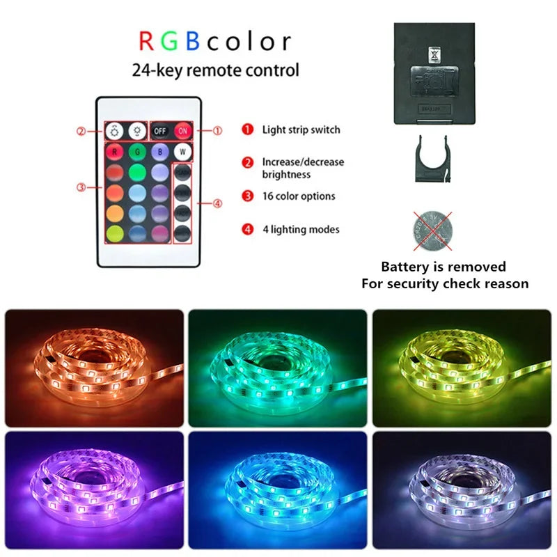 Close-up of the mini controller attached to the color changing USB LED strip lights