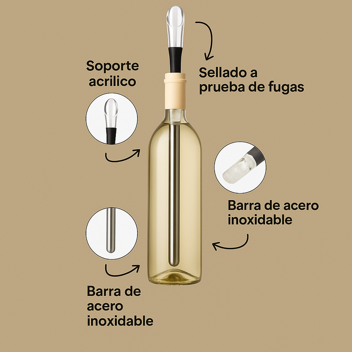 Diagram showcasing the stainless steel wine chiller rod features including leak-proof seal and acrylic support