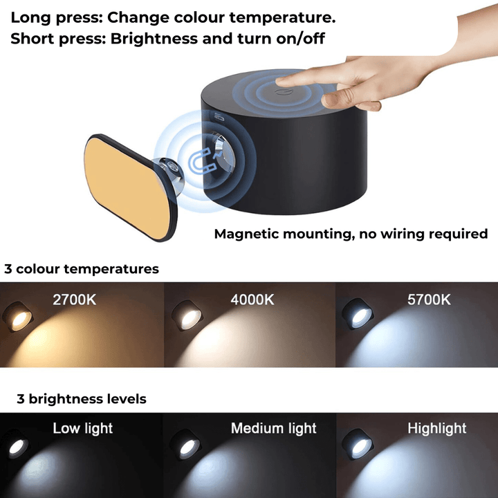 Portable magnetic wall light providing warm bedside reading illumination
